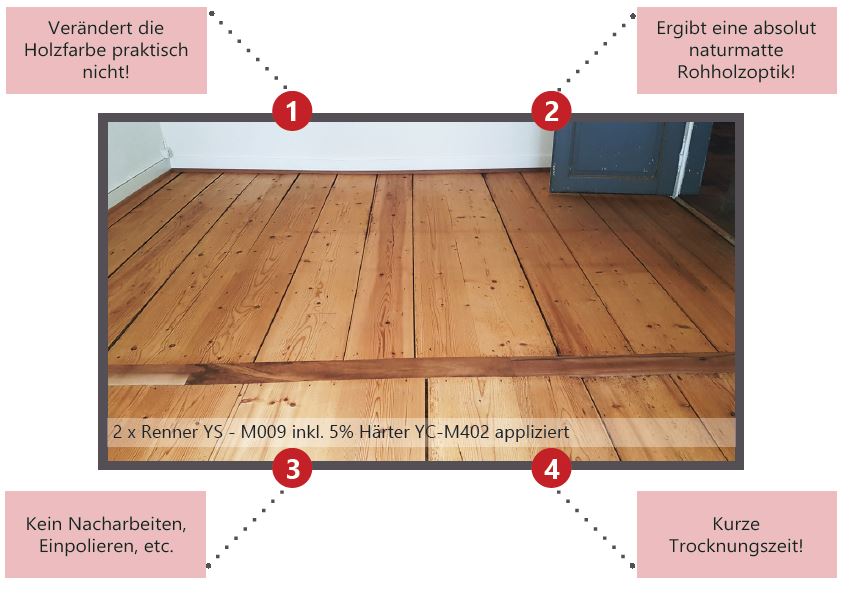 Parkettbehandlung 1